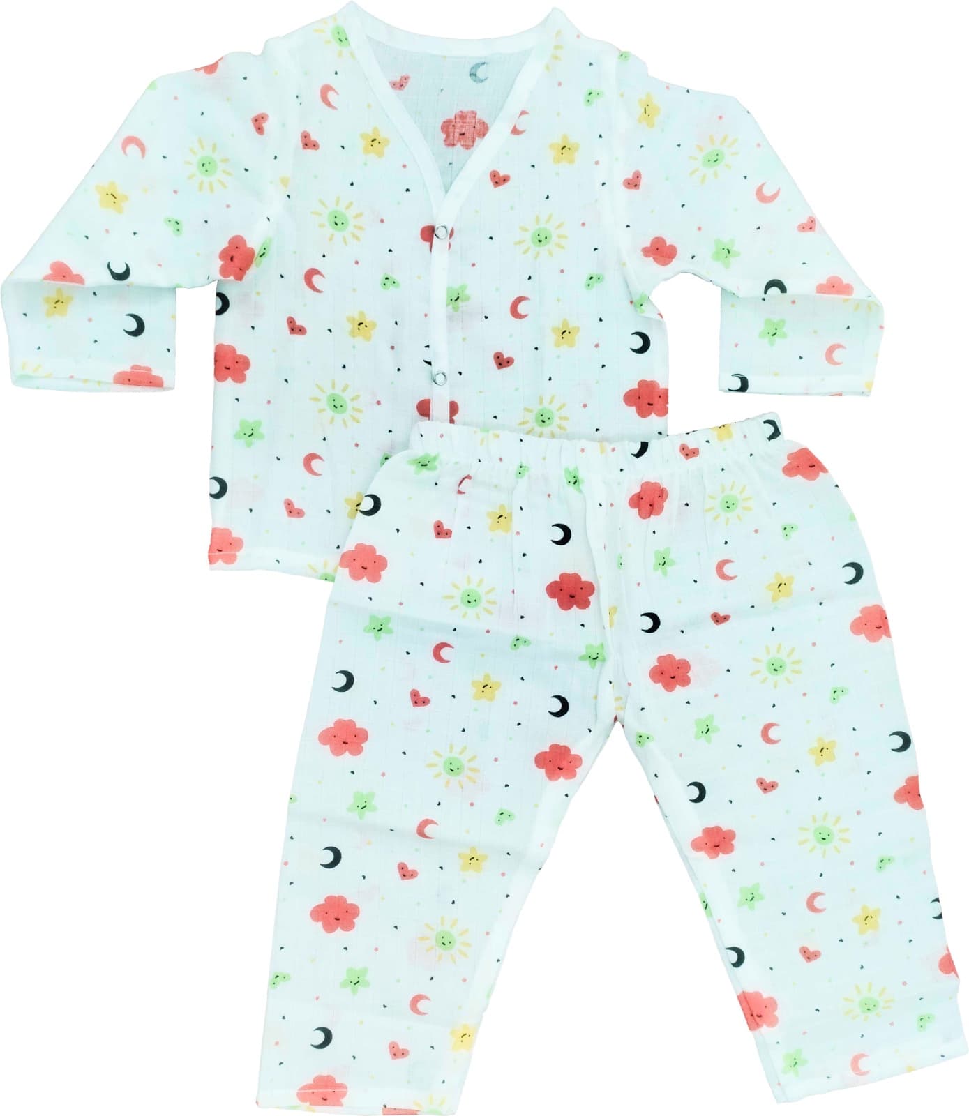 product two